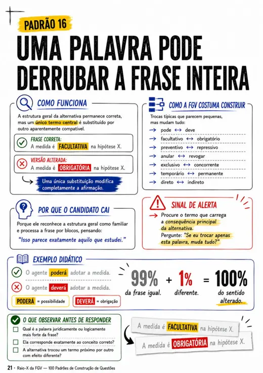 Página do Raio-X da FGV — Padrão 23