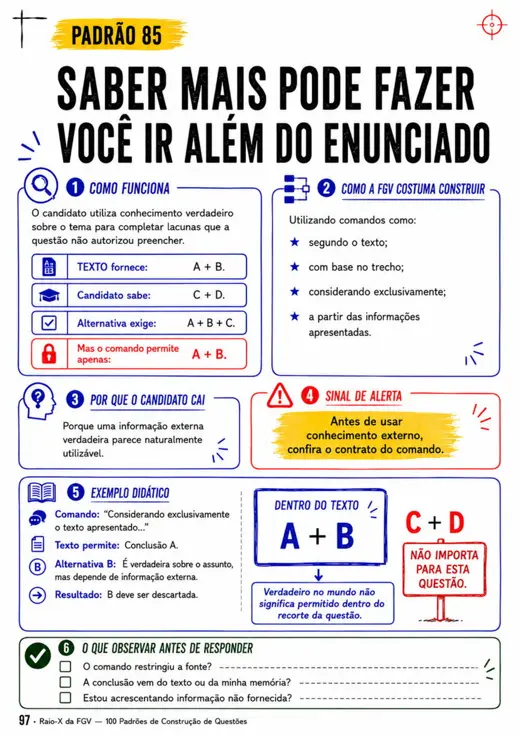 Página do Raio-X da FGV — Padrão 85